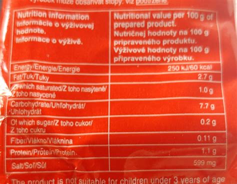 Nutričné hodnoty plodov kiwi