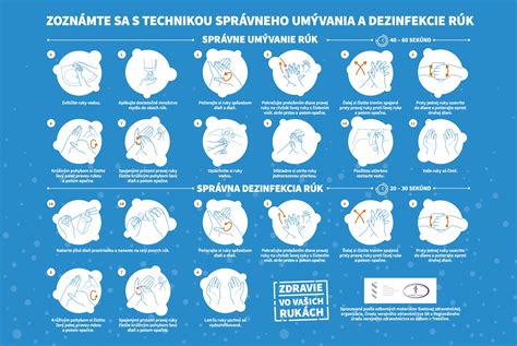 Správna technika výsadby zvončekov