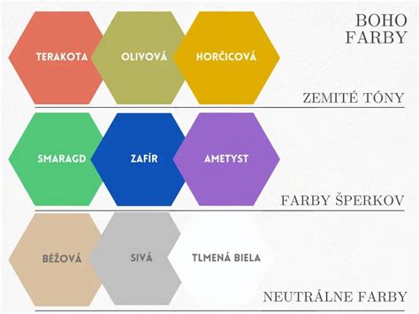 Ukážka prémiového plagátu v interiéri
