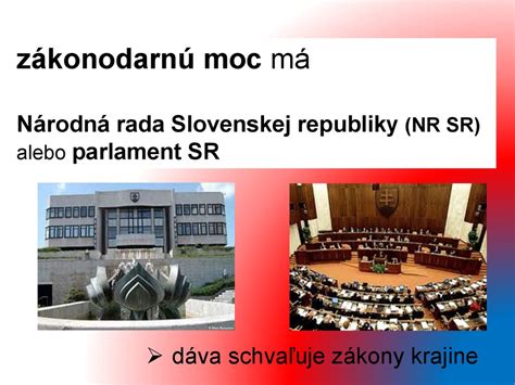 Zákonodarná moc Slovenskej republiky