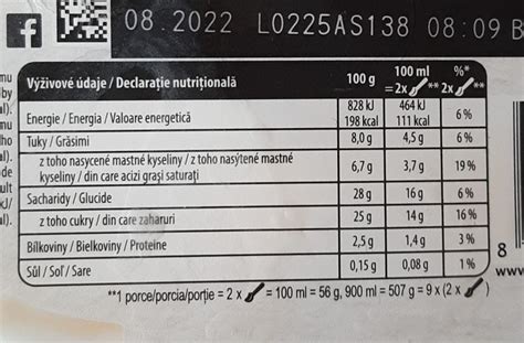 Infografika: Nutričné hodnoty špargle