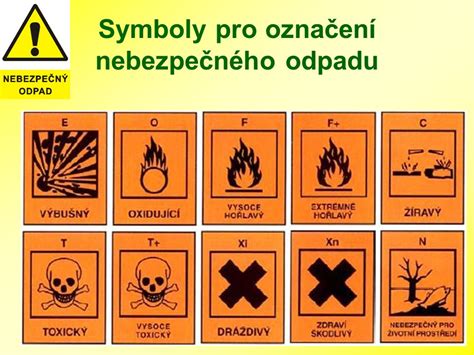 Symbol recyklácie a zberu nebezpečného odpadu