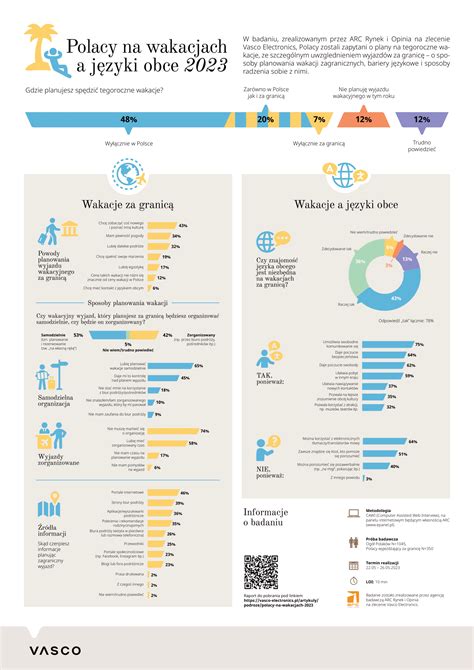 Infografika o liečivých účinkoch pagaštana konského