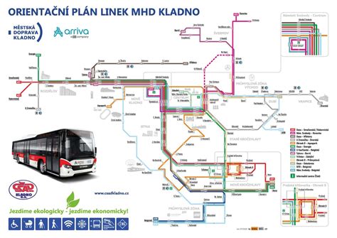 Mapa autobusových liniek v okolí Čadce