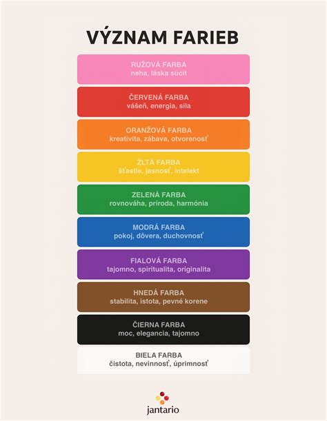 Infografika: Symbolika farieb lotosu