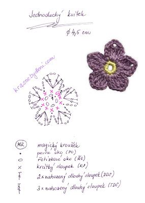 Schéma na jednoduchý kvítek