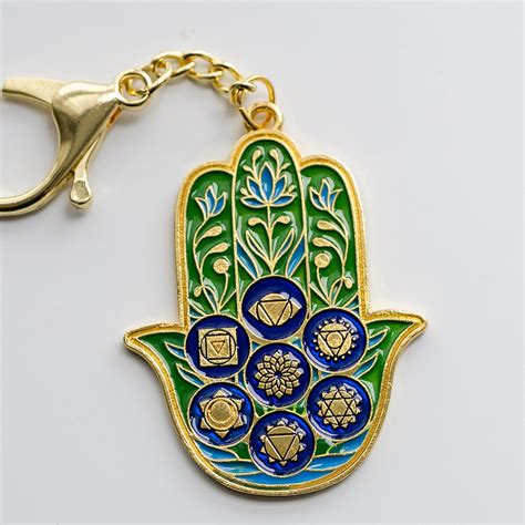 amulet Hamsa