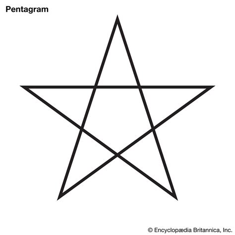 pentagram symbol