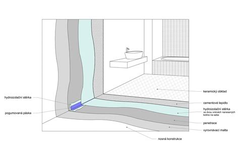 detail kvetinového obkladu v lesklom prevedení