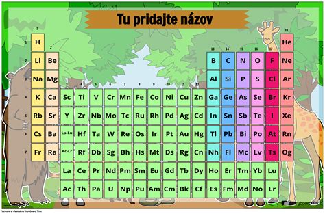 Ilustrácia veľkostnej tabuľky