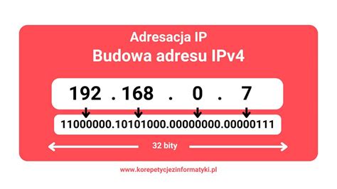 Zobrazenie IP adresy v histórii objednávky