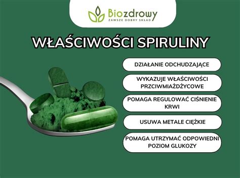 Infografika o nutričných hodnotách Spiruliny a Chlorelly
