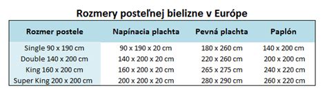 Schéma rozmerov posteľnej bielizne