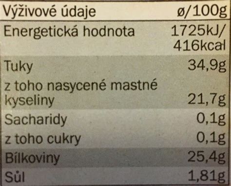 Výživová hodnota fíg