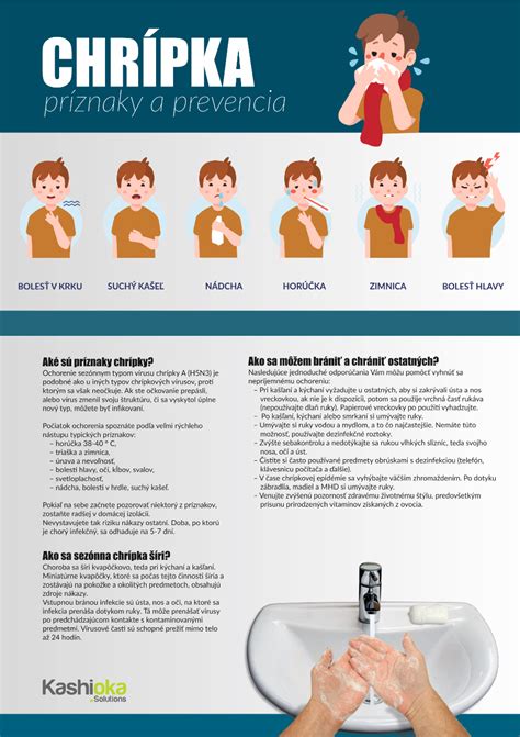 Príznaky a prevencia chorôb gerbery