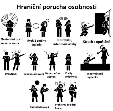 Znaky narcistickej poruchy osobnosti