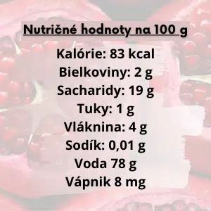 Zloženie šalátu a jeho nutričné hodnoty