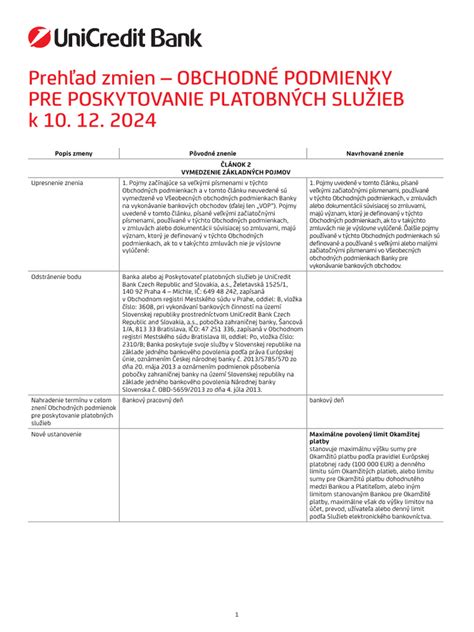 Prehľad nastavení platobných brán