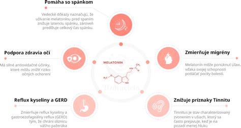 Infografika znázorňujúca antioxidačné účinky polyfenolov