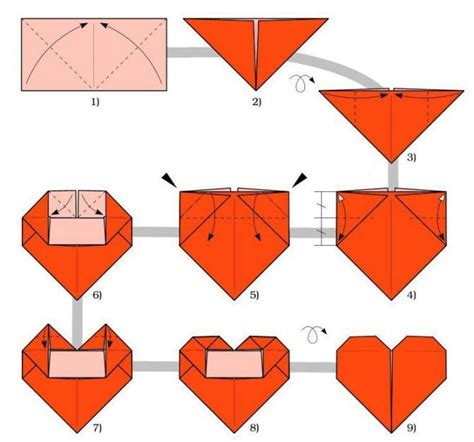 Origami srdce