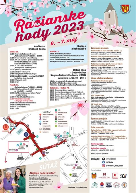 Program Račianskych hodov