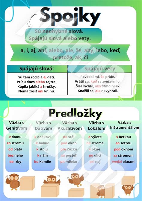 Rozdelenie druhov šalátu