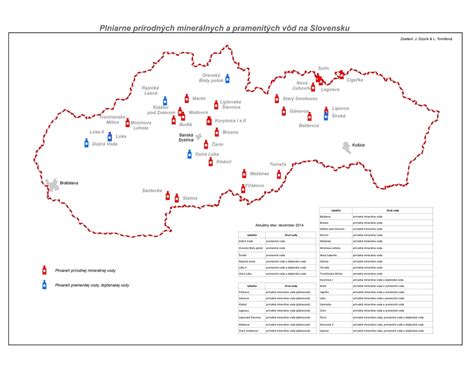 Mapa Slovenska s vyznačenou mierou potravinovej sebestačnosti