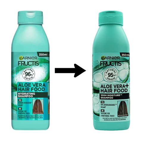 Infografika: Rôzne formy produktov s aloe vera