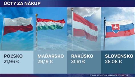Porovnanie mulču a štiepky