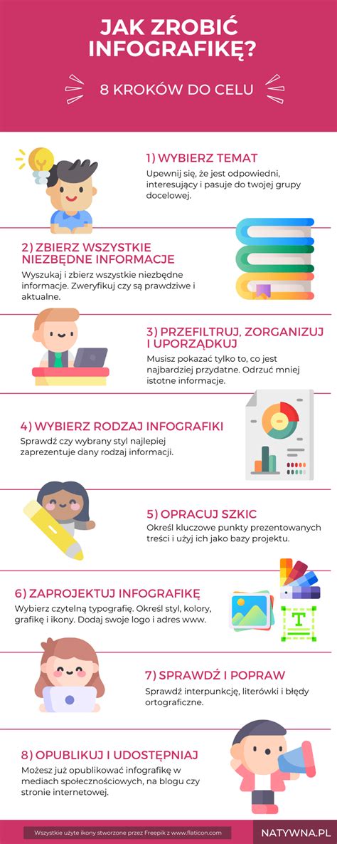 Infografika o prevencii chorôb uhoriek