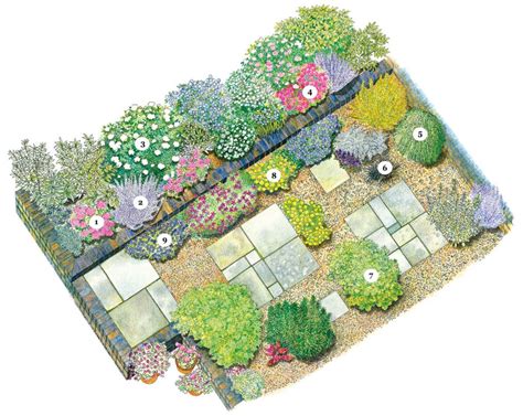 Slnečné miesto pre záhradu