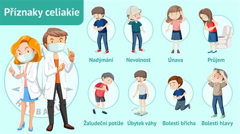 Infografika: Príznaky urieknutia