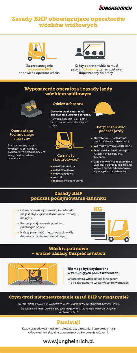 Infografika priebehu konjugácie u črievičky veľkej