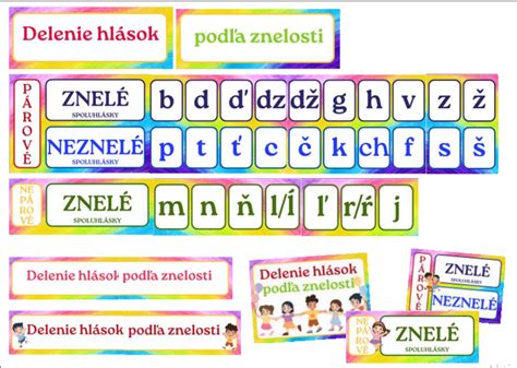 Delenie podzemku kosatca