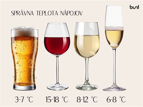 Správna teplota vody pre kvitnúci čaj