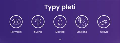 Infografika porovnávajúca typy pleti a odporúčané produkty