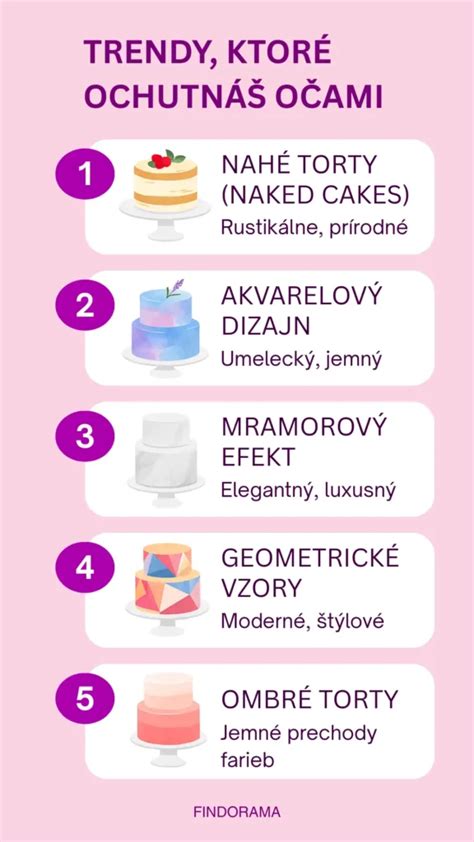Rôzne štýly svadobných tort