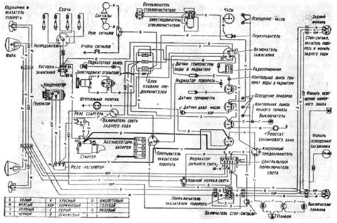 Elektrické schéma štartéra automobilu