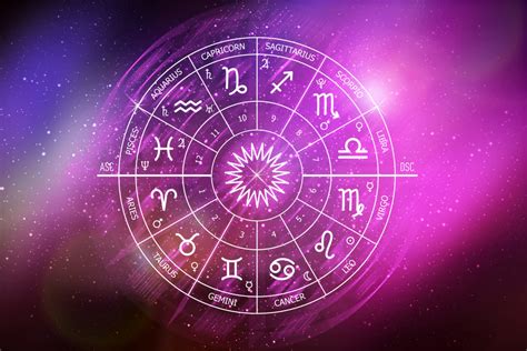 Astrologické znamenia a ich kvety