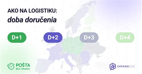 Možnosti doručenia a logistika