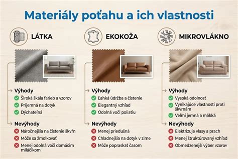 Prehľad materiálov kvetináčov s ich výhodami