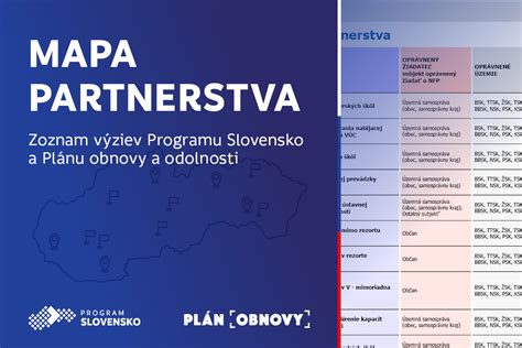 Mapa znázorňujúca optimálnu orientáciu záhona voči slnku