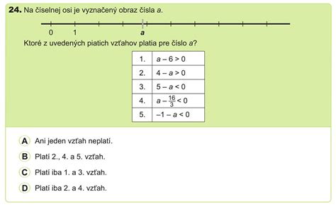 Ukážka zlomkov na číselnej osi