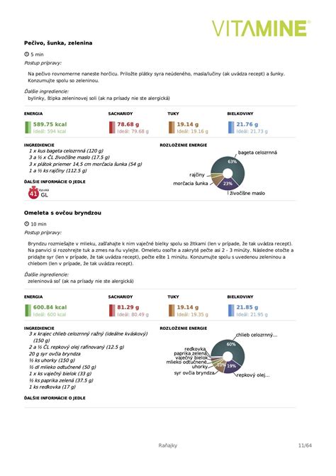 názorná ukážka presádzania sukulentov