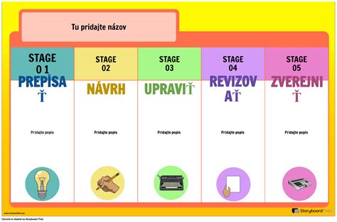 Porovnanie prémiového plagátu a zarámovanej umeleckej tlače