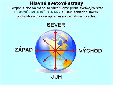 Mapa svetových strán s označením severovýchodu
