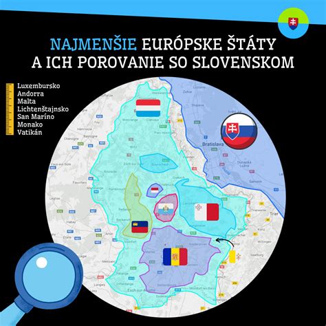 Porovnanie veľkosti plodov muchovníka