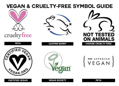 Certifikáty Vegan Society a Leaping Bunny