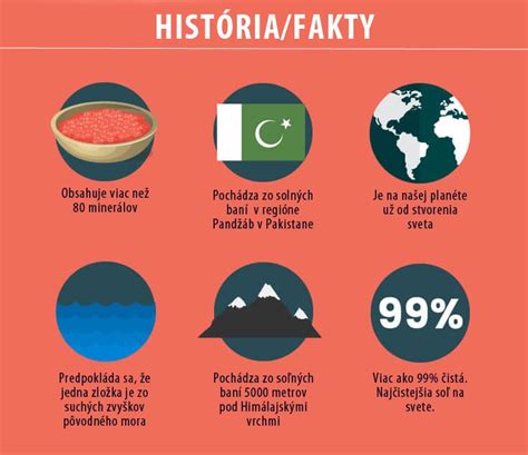 Infografika o liečivých účinkoch mäty