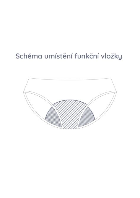 Schéma ideálneho umiestnenia papučky v polotieni